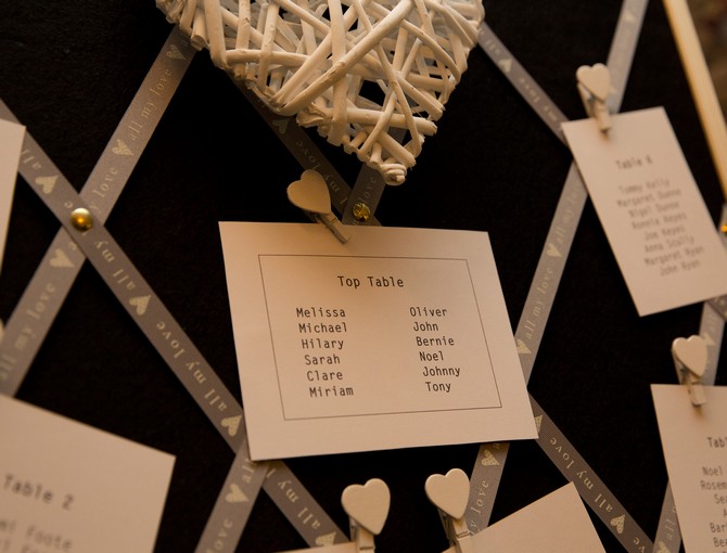 heart theme table plan wedding